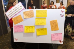 CREEED, El Paso Community Foundation, and Transcend host May 2025 showcase for the El Paso School Design Collaborative on May 21, 2025.