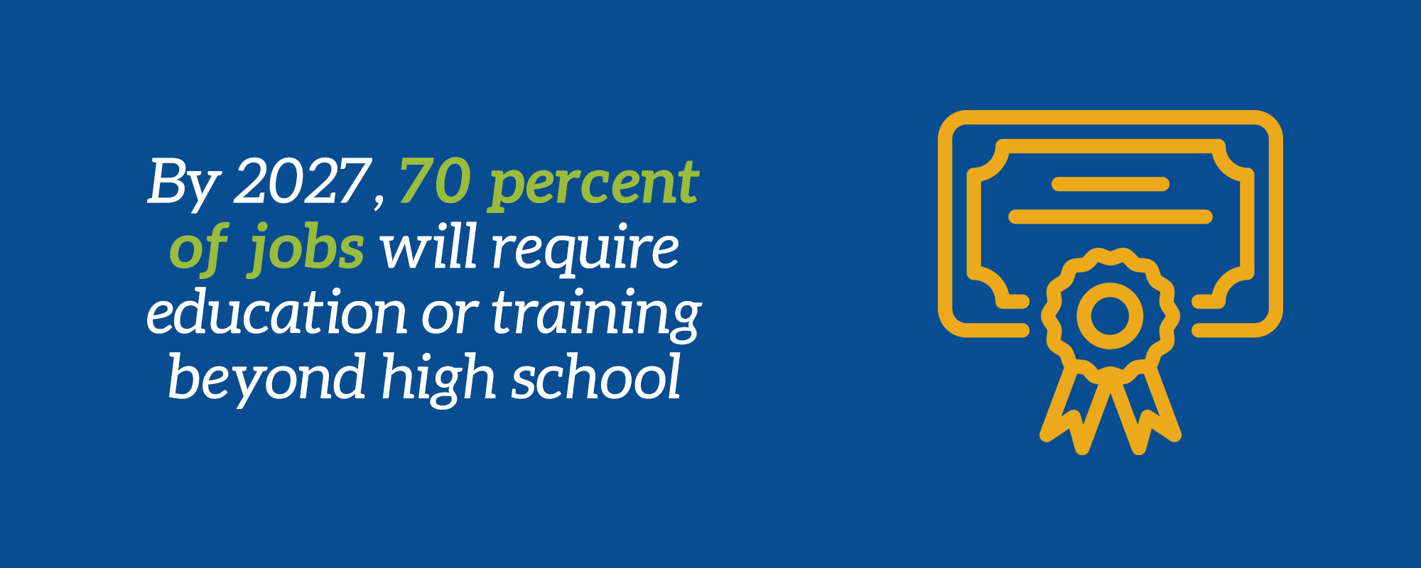 impact-college-career-70-percent-jobs