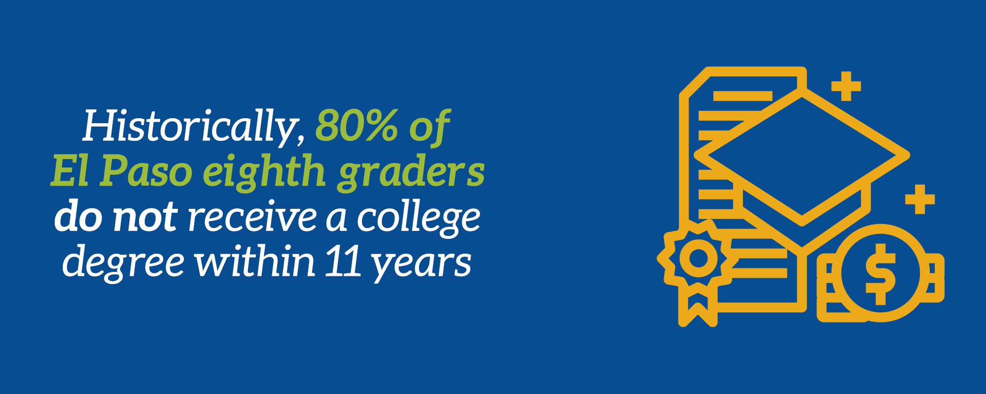 impact-college-career-80-percent-college-degree