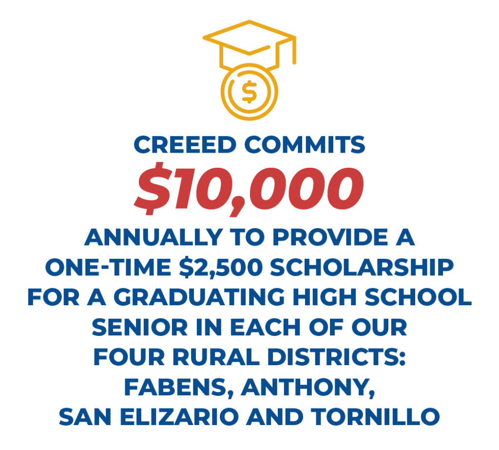 2026-DYK_college-completion-10K