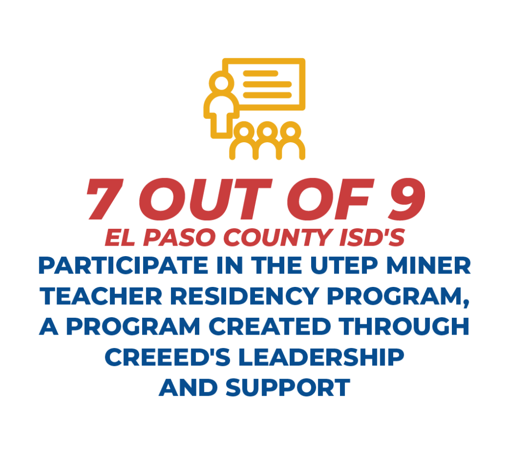 2026-DYK_educators-utep-miner