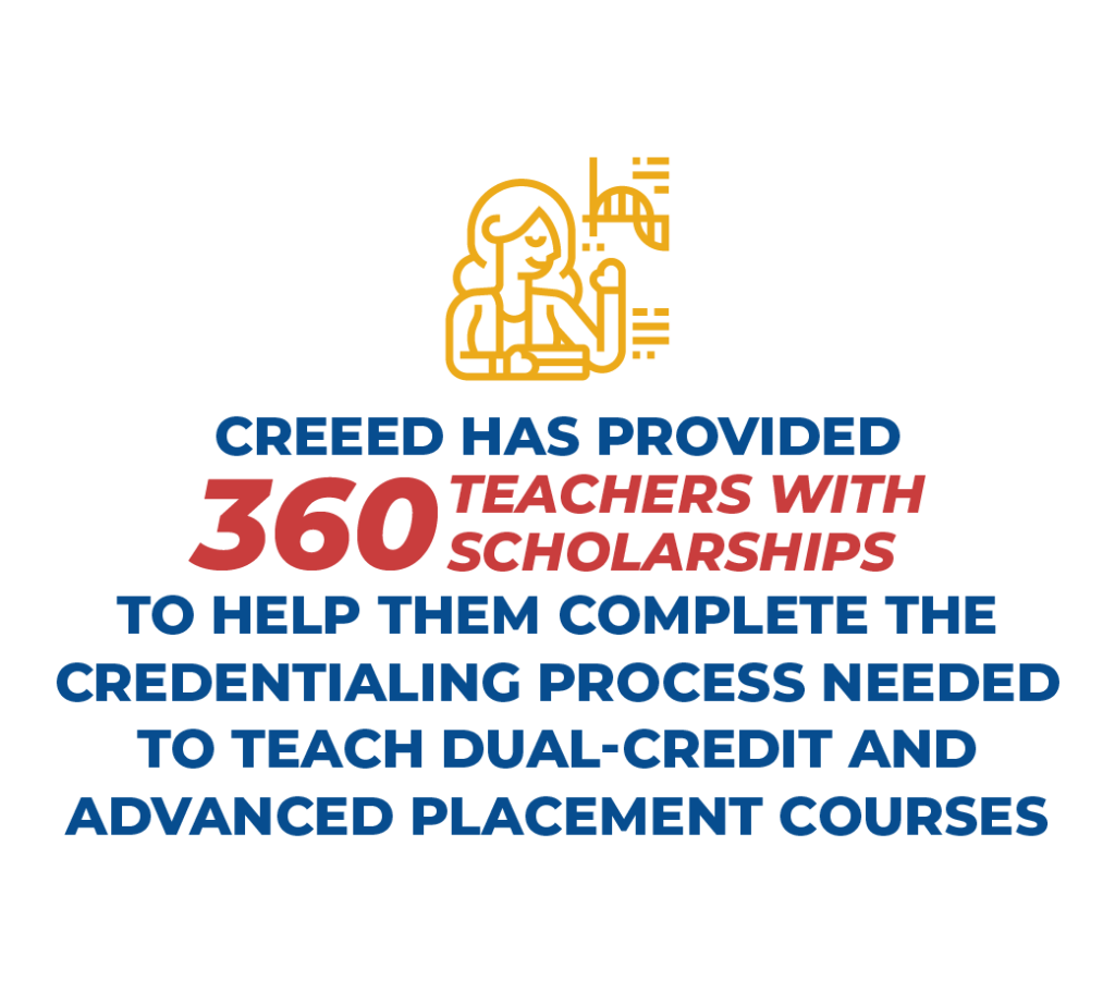 2026-DYK_get-involved-invest-360-teachers