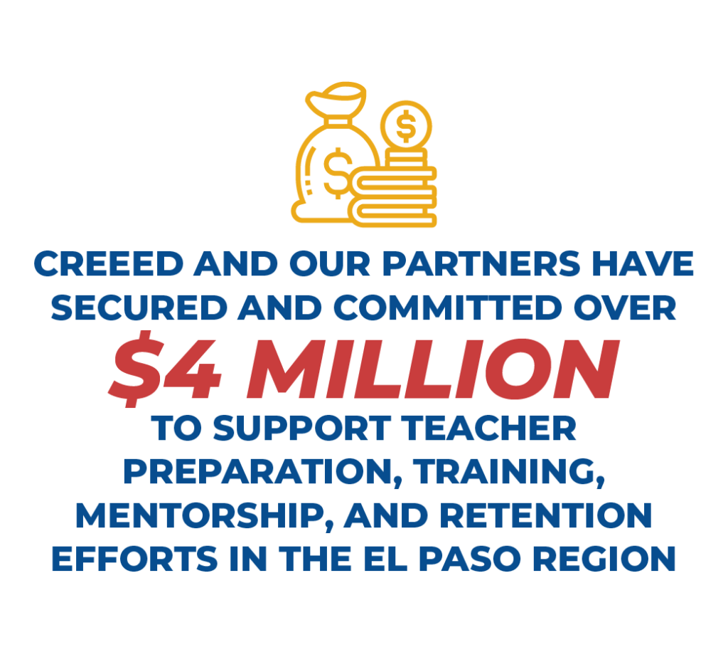 2026-DYK_investors-educator-4M